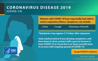 Health Resources on COVID-19