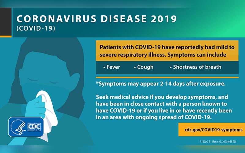 COVID-19 Symptoms